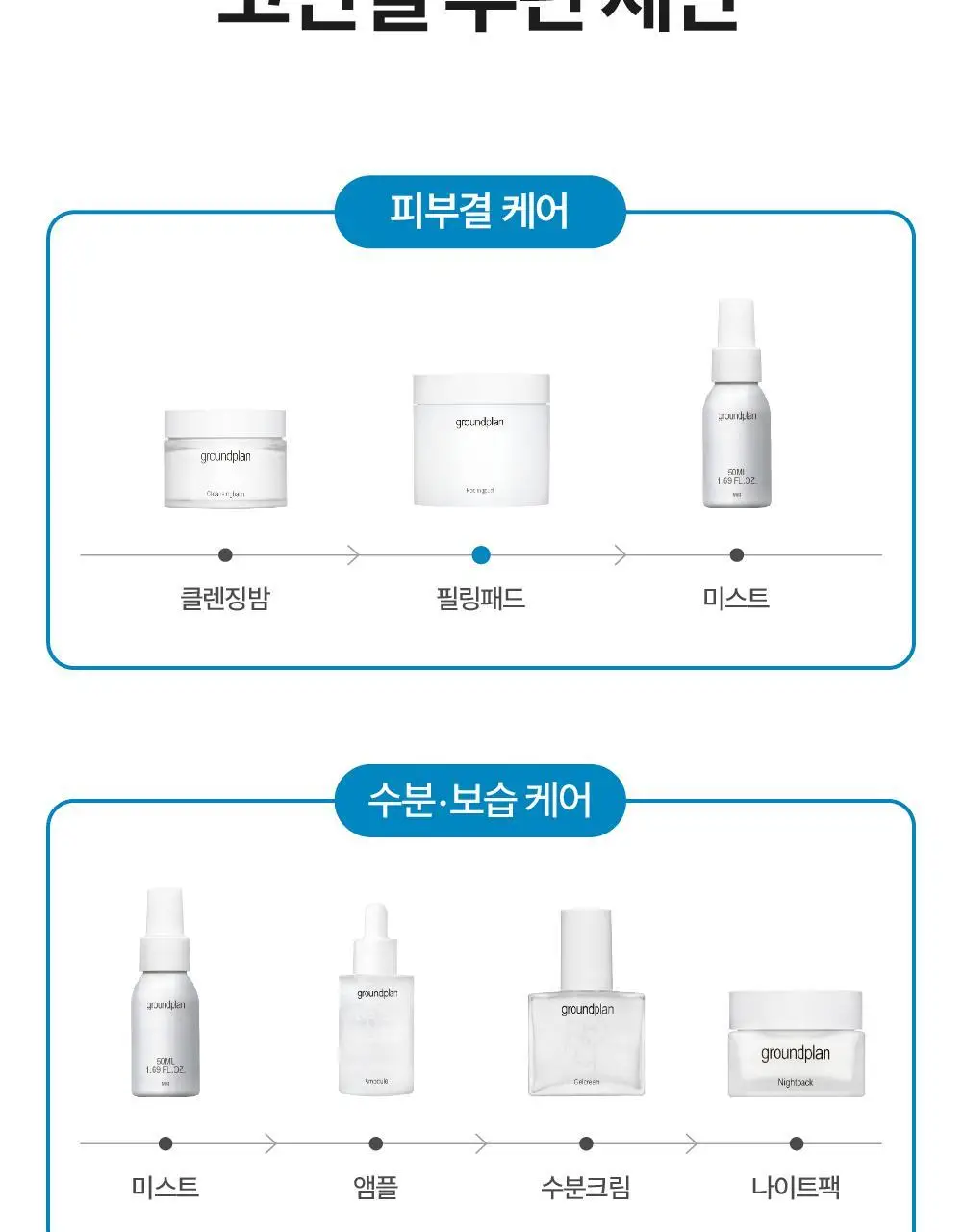 [결정돈패드] 그라운드플랜 필링패드 50매 상세페이지 23